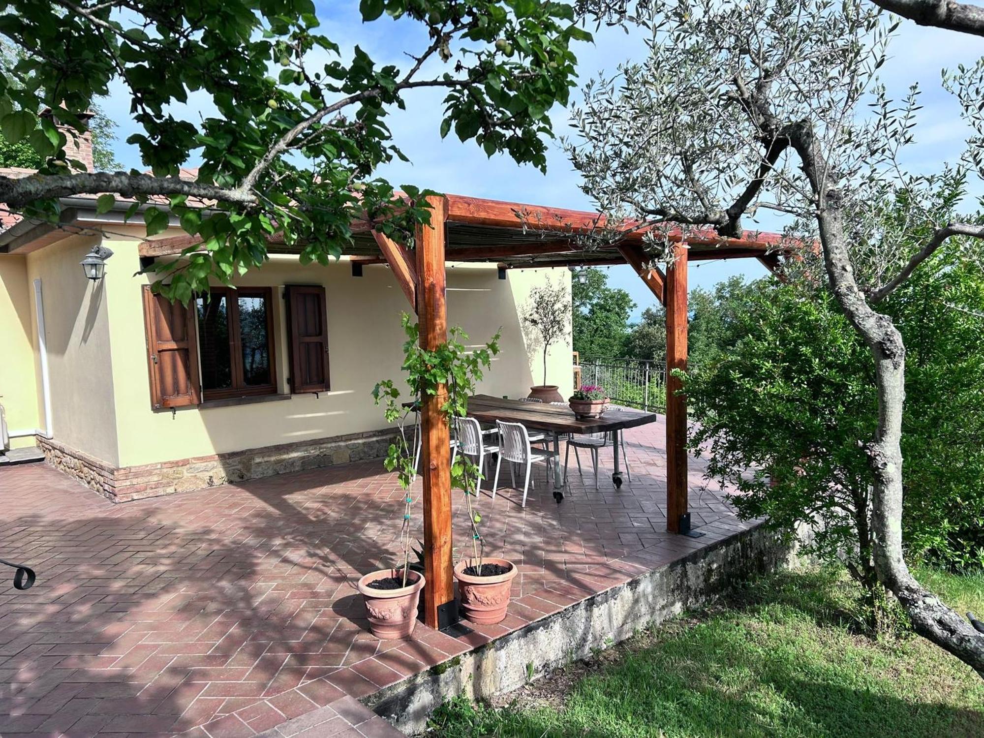 Villa Casa Di Coraggio *